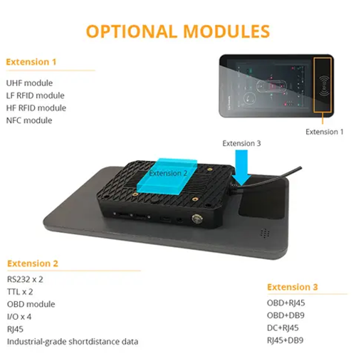 Emissions and Stack Android Rugged PC Tablet - Image 4